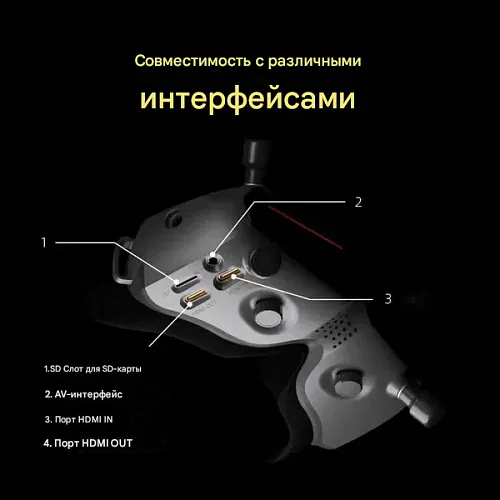 Полный иммерсивный комплект: флагманские цифровые FPV-очки Walksnail Avatar HD Goggles X, 4K-система Moonlight Kit и трехосевой подвес GM3