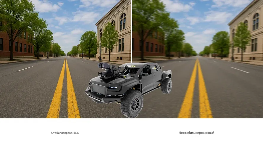 Комплект: цифровые FPV-очки Walksnail Avatar HD Goggles L, трехосевой подвес GM3 и профессиональная HD-система Pro Kit (Sony Starvis II)