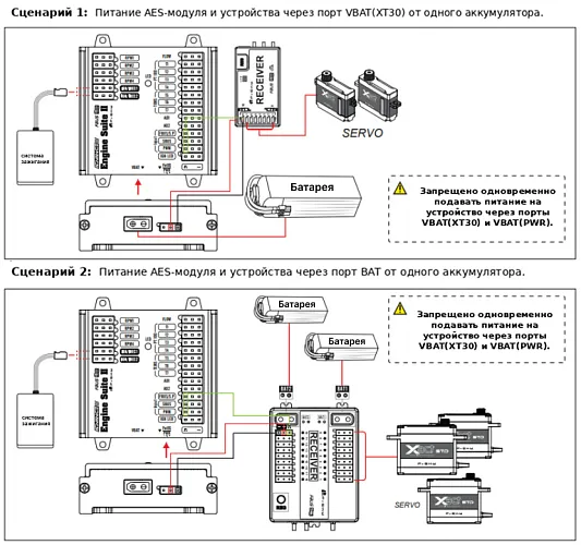 Многофункциональный модуль управления двигателем FrSky II (AES II)