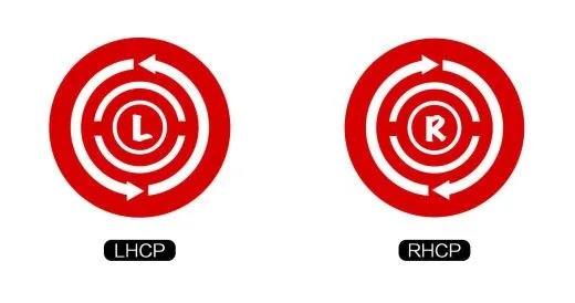 Антенна GEPRC Momoda 5.8G RHCP (2 шт.)