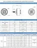 Мотор SE 2810 1180KV (CW)