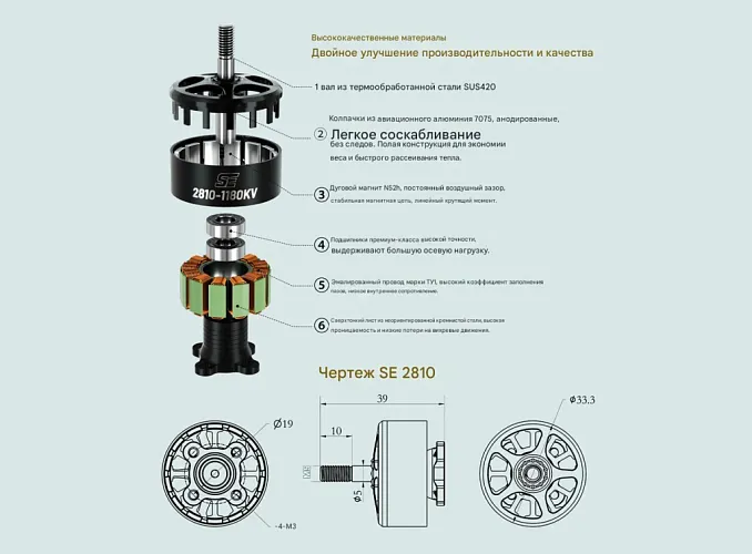 Мотор SE 2810 1180KV (CW)