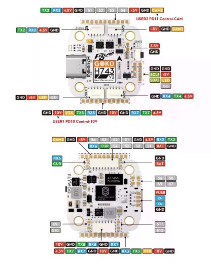 Полетный контроллер GOKU H743 PRO Mini