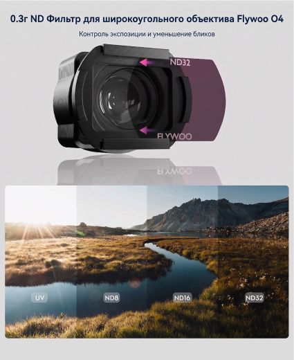 Набор широкоугольной линзы 155° и ND-фильтров для DJI O4 Lite (крепление O4 Pro)