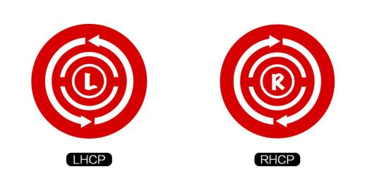 Антенна GEPRC Momoda 5.8G RHCP (2 шт.)
