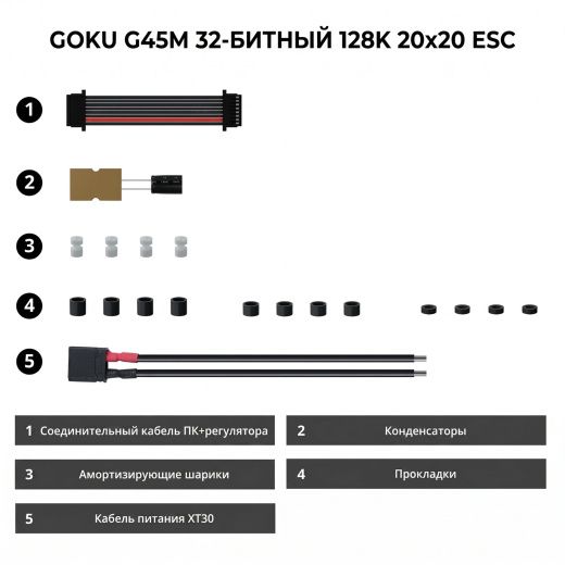 Регулятор оборотов GOKU G45M 32BIT 45A 4-in-1 ESC
