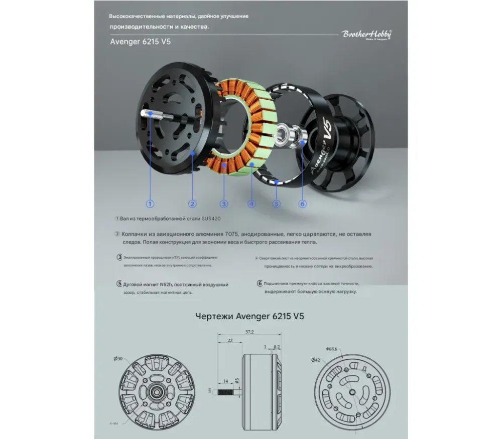 Мотор BrotherHobby Avenger 6215 V5 (CW) 155KV