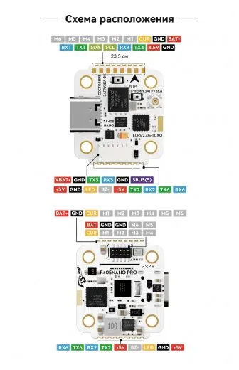 Полетный контроллер и ESC стек GOKU GN405 Nano HD 20A V3
