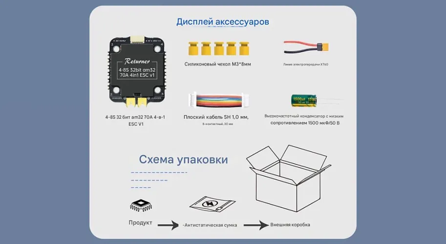 Контроллер скорости ESC Returner 4–8S 32bit AM32 70A (4IN1) V1