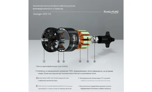 Мотор BrotherHobby Avenger 4215 V5 (CW) 555KV