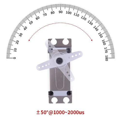 BLS815 V8.0