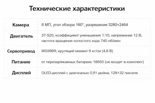 Гоночный AI-робот JetRacer AI Kit B с модулем Waveshare Jetson Nano