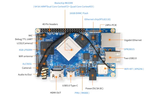 Микрокомпьютер Orange Pi 4B