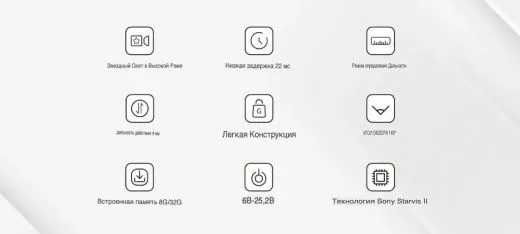 Цифровой HD-комплект Walksnail Avatar HD Pro Kit (32 ГБ, Sony Starvis II)