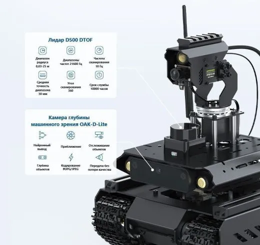 Гусеничный робот UGV Beast ROS 2 Kit с ИИ-модулем Jetson Orin Nano 4GB