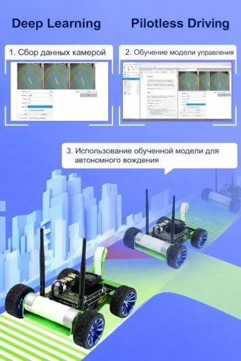 Гоночный AI-робот JetRacer AI Kit B с модулем Waveshare Jetson Nano