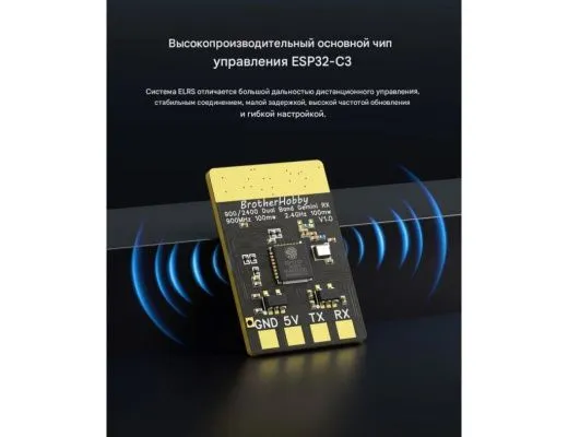 Приёмник C3 900/2400 Dual Band 100mW Gemini RX