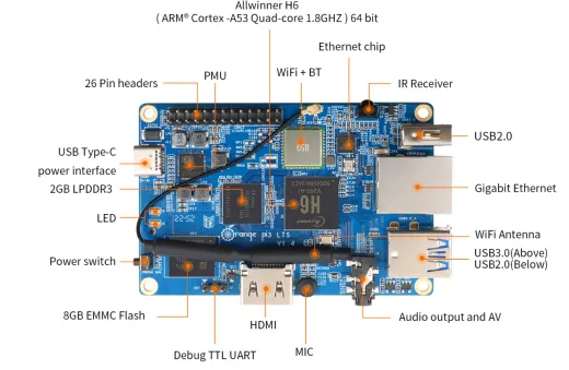 Микрокомпьютер Orange Pi 3 LTS