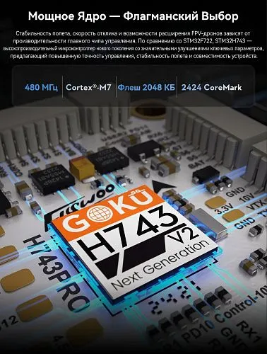 Полетный контроллер и ESC стек GOKU H743 PRO Mini 45A 20x20 Stack (AM32)