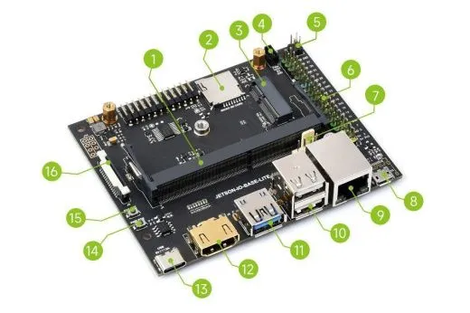 Материнская плата JETSON IO BASE LITE для Jetson Nano