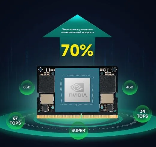 Вычислительный модуль NVIDIA Jetson Orin NX с 8 ГБ