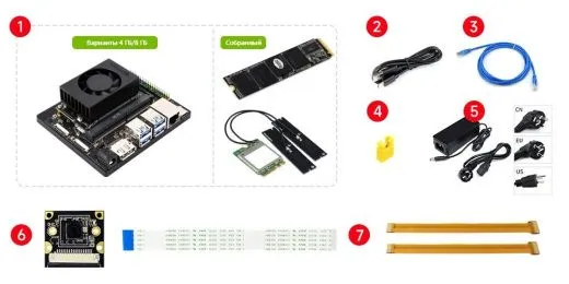 Полный комплект разработчика Jetson Orin Nano Dev Kit (с камерой)