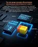 Полетный контроллер и ESC стек GOKU GN405 Nano HD 20A V3