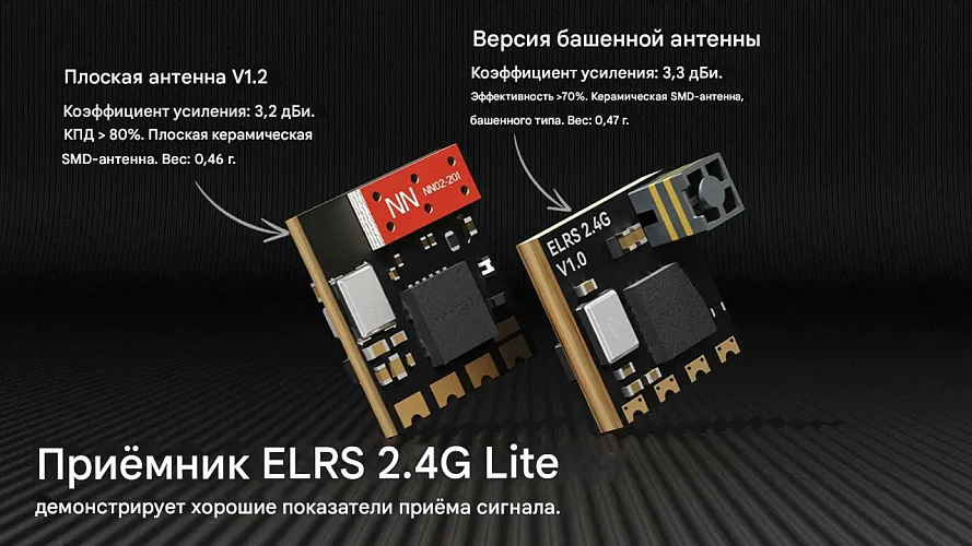 Приемник BETAFPV ELRS 2.4G Lite (башенная антенна)