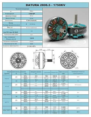 Мотор Foxeer Datura 2105.5-3650KV (T-Mount)