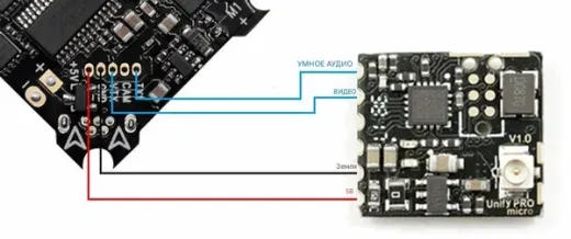 Полетный контроллер BETAFPV F3 Brushed V2 с OSD и приемником