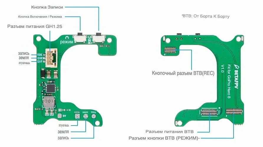 Плата BEC Board для Naked GoPro (HERO8, 5В/2А)