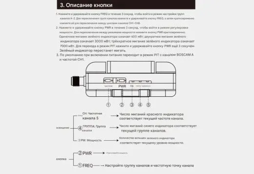 Передатчик BrotherHobby Avenger 3–8S 4.8–6.2G VTX 7W