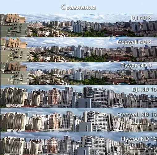 Набор ND-фильтров Flywoo DJI O4 Pro / Avatar 2 V2 (ND4+ND8+ND16)