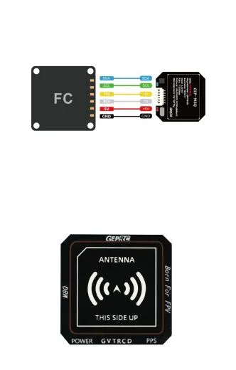 GPS-модуль GEPRC GEP-M8Q (GPS+BDS)