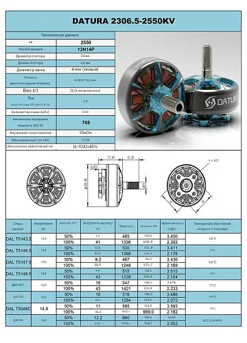 Мотор Foxeer Datura 2306.5-1850KV