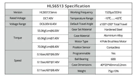 HLS6513 HV