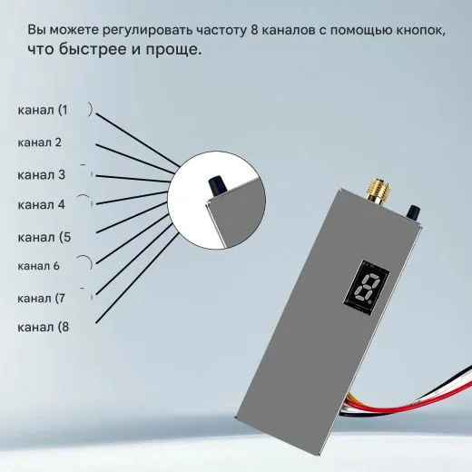 Видеопередатчик DarwinFPV 1.2G 1.6W VTX (комплект с антенной)