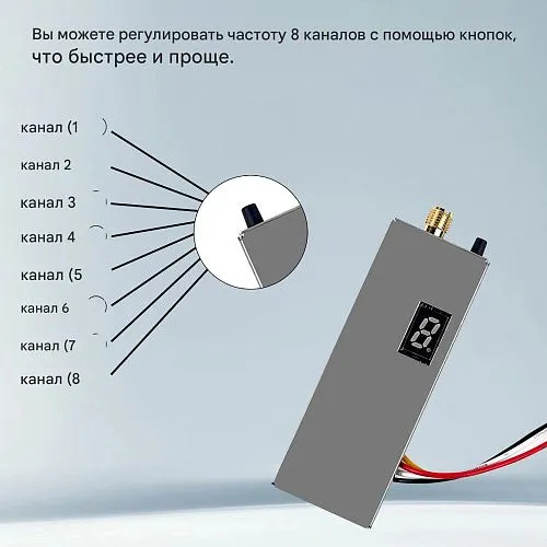 Видеопередатчик DarwinFPV 1.2G 1.6W VTX (комплект с антенной)
