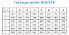 Видеопередатчик BETAFPV A03 (400 мВт 5.8G VTX)