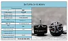 Мотор Foxeer Black Hornet 3115-900KV
