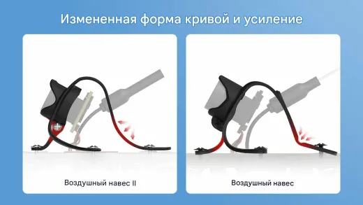 Козырек Air II Canopy для Whoop-дронов