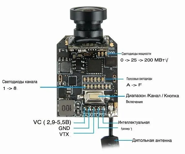 Камера BETAFPV Z02 AIO 5.8G VTX (Pin-Connected Version)