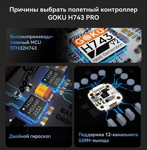 Полетный контроллер и ESC стек GOKU H743 PRO Mini 45A 20x20 Stack (AM32)