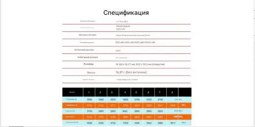 Видеопередатчик DarwinFPV AKK 5.8G 1.6W VTX