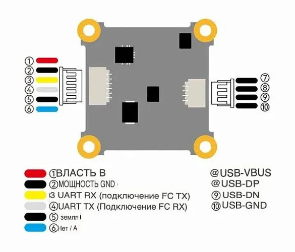 Цифровой видеопередатчик BETAFPV P1 Air Unit HD VTX