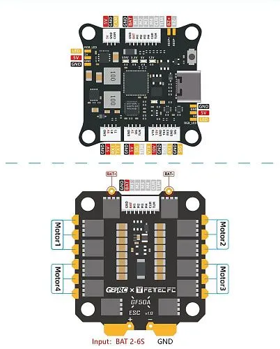 Стек GEPRC Fettec G4 Alpha GF50A