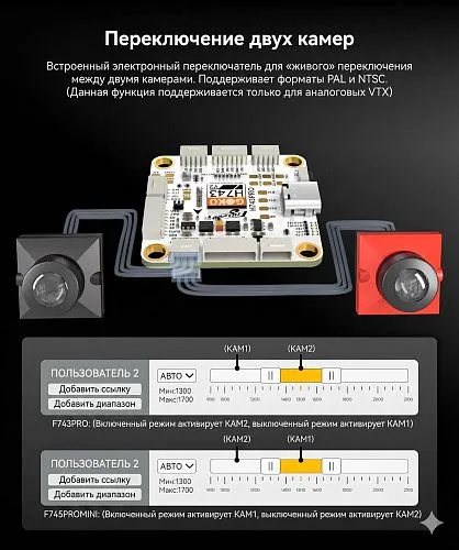Полетный контроллер и ESC стек GOKU H743 PRO 55A Stack (BL32)