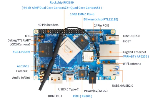 Микрокомпьютер Orange Pi 4