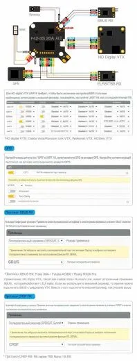 Полетный контроллер BETAFPV F4 2-3S 20A AIO V1