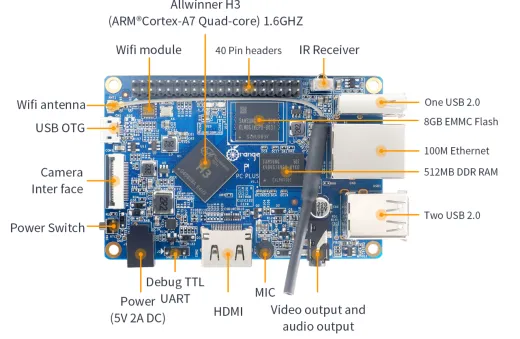 Микрокомпьютер Orange Pi PC Plus